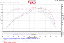 Load image into Gallery viewer, Injen 2016+ Chevy Camaro 2.0L Polished Power-Flow Air Intake System Injen INJPF7017P