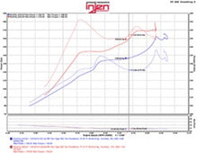 Load image into Gallery viewer, Injen 2016+ Honda Civic 1.5L Turbo (Excl Si) Black Short Ram Air Intake - Black Ops Auto Works