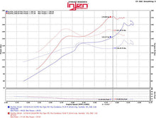 Load image into Gallery viewer, Injen 2016+ Honda Civic 1.5L Turbo (Non Si) 4Cyl Black Cold Air Intake w/MR Tech Injen INJSP1573BLK