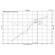 Load image into Gallery viewer, Injen 2018 Jeep Wrangler 3.6L Evolution Air Intake - Injen EVO5005 - view 7