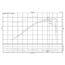 Load image into Gallery viewer, Injen 2019+ Toyota Corolla 2.0L Black Cold Air Intake - Injen SP2081BLK - view 6