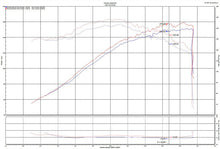 Load image into Gallery viewer, Injen 2019+ Toyota Corolla 2.0L Black Cold Air Intake - Black Ops Auto Works