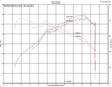 Load image into Gallery viewer, Injen 2020 Hyundai Veloster N 2.0L Turbo Black Cold Air Intake System Injen INJSP1343BLK