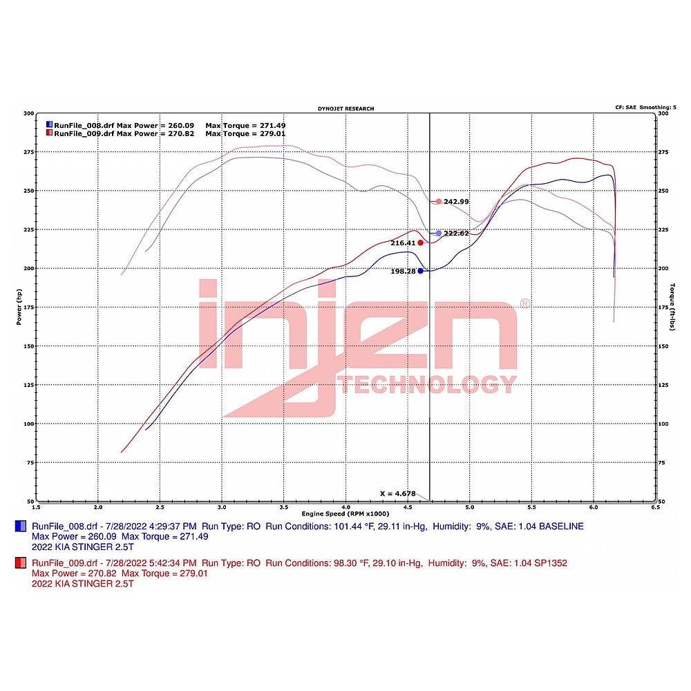Injen 2022+ Kia Stinger 2.5L Turbo Polished SP Short Ram Cold Air Intake System - Injen SP1352P - view 4