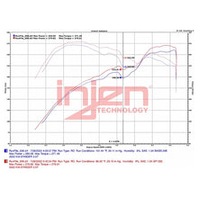 Load image into Gallery viewer, Injen 2022+ Kia Stinger 2.5L Turbo Polished SP Short Ram Cold Air Intake System - Injen SP1352P - view 4