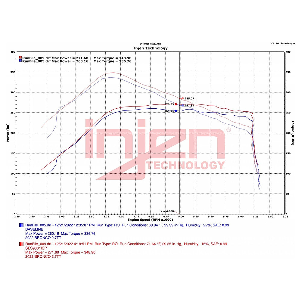 Injen 21-23 Ford Bronco 2.7L V6 (TT) EcoBoost SES Intercooler Pipes - Wrinkle Black - Injen SES9301ICPWB - view 8