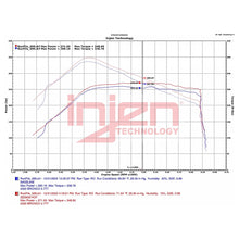 Load image into Gallery viewer, Injen 21-23 Ford Bronco 2.7L V6 (TT) EcoBoost SES Intercooler Pipes - Wrinkle Black - Injen SES9301ICPWB - view 8