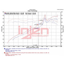 Load image into Gallery viewer, Injen 22-23 Honda Civic/Civic Si 1.5L 4 Cyl. Wrinkle Black Cold Air Intake - Injen SP1586WB - view 7