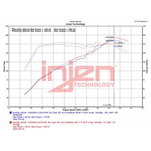 Load image into Gallery viewer, Injen 22-23 Honda Civic/Civic Si 1.5L 4 Cyl. Wrinkle Black Cold Air Intake - Injen SP1586WB - view 8