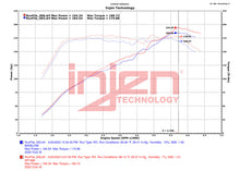 Load image into Gallery viewer, Injen 22-23 Honda Civic Si L4 1.5L Turbo SP Short Ram Intake - Wrinkle Red Injen INJSP1586WR