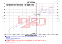 Load image into Gallery viewer, Injen 22-23 Honda Civic Si L4 1.5L Turbo SP Short Ram Intake - Wrinkle Red Injen INJSP1586WR