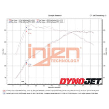 Load image into Gallery viewer, Injen 22-23 Hyundai Elantra N L4-2.0L Turbo Cold Air Intake Wrinkle Black - Injen SP1364WB - view 5