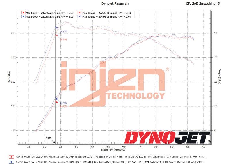 Injen 22-23 Hyundai Elantra N L4-2.0L Turbo Cold Air Intake Wrinkle Black Injen INJSP1364WB
