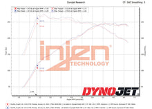 Load image into Gallery viewer, Injen 22-23 Hyundai Elantra N L4-2.0L Turbo Cold Air Intake Wrinkle Black Injen INJSP1364WB