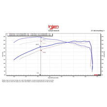 Load image into Gallery viewer, Injen 24-25 Toyota Tacoma L4-2.4L Turbo Flat Dark Earth Power-Flow Air Intake System - Injen PF2013FDE - view 6
