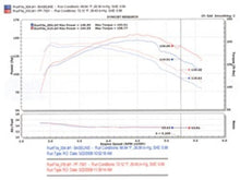 Load image into Gallery viewer, Injen 94-04 S10 Sonoma Jimmy Blazer 4.3L V6 Wrinkle Black Power-Flow Air Intake System Injen INJPF7021WB