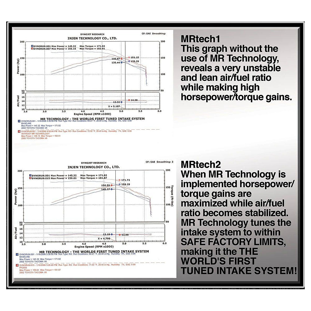 Injen 99-04 4Runner Tacoma 3.4L V6 only Wrinkle Black Power-Flow Air Intake System - Injen PF2055WB - view 3