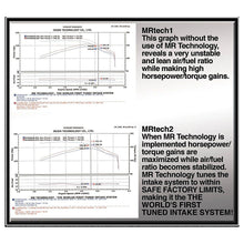 Load image into Gallery viewer, Injen 99-04 4Runner Tacoma 3.4L V6 only Wrinkle Black Power-Flow Air Intake System - Injen PF2055WB - view 3
