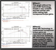 Load image into Gallery viewer, Injen 99-04 4Runner Tacoma 3.4L V6 only Polished Power-Flow Air Intake System Injen INJPF2055P