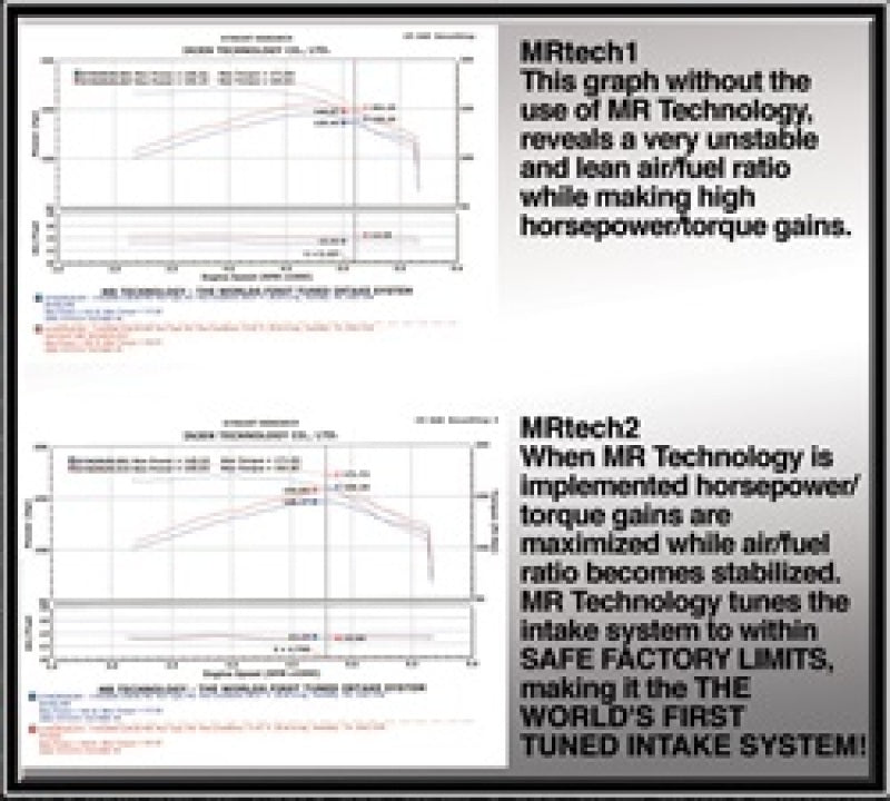 Injen 99-04 4Runner Tacoma 3.4L V6 only Wrinkle Black Power-Flow Air Intake System Injen INJPF2055WB