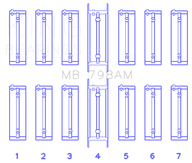 King BMW M20B20-23-25-27 / M50B25 / M52B20-25-28 (Size STD) Main Bearing Set - Black Ops Auto Works