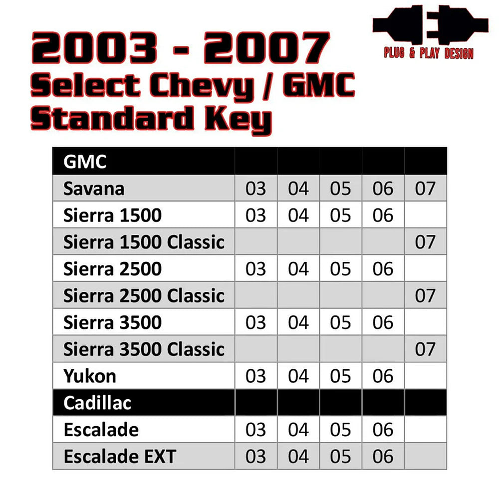 Kleinn 03-06 (2007 Classic Only) CHEVY/GMC Full Size Trucks & SUVs - Remote Start - view 4
