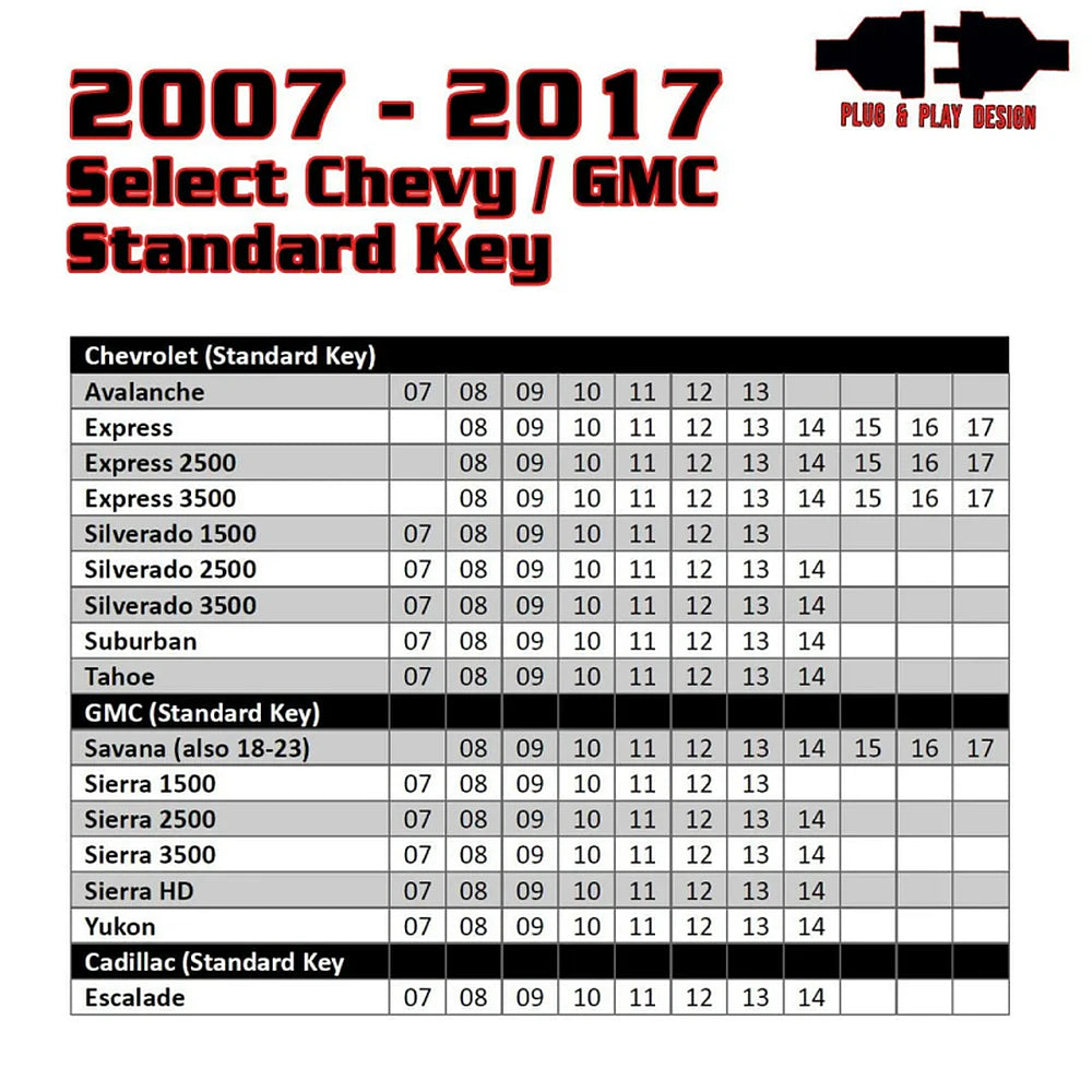 Kleinn 07-14 GM Full Size Trucks/SUVs (Key Start - Programmer Needed & Included) - Remote Start - view 4