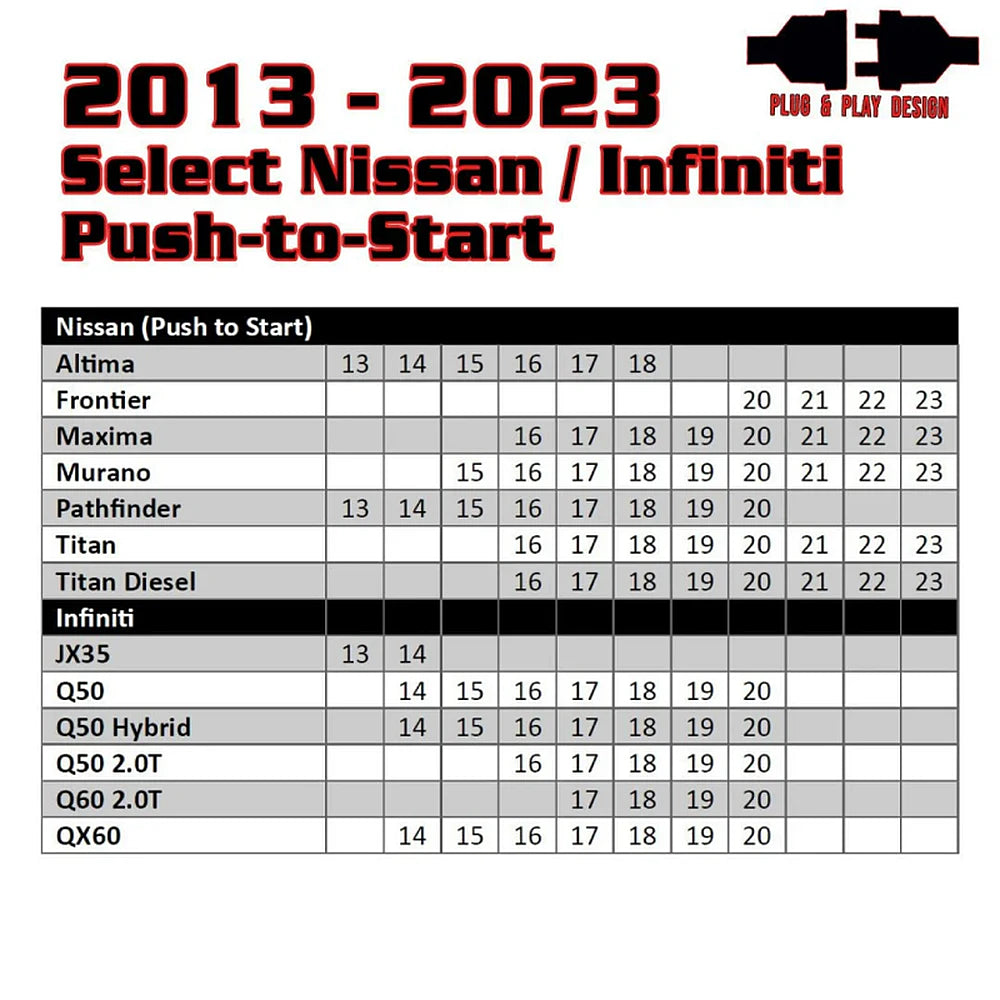 Kleinn 13-23 Select Nissan Infiniti Push-Button Remote Start (Programmer Needed &amp; Included - view 4