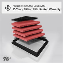 Load image into Gallery viewer, K&amp;N 2020 BMW M550i 4.4L V8 Replacement Air Filter (2 Per Box) K&amp;N Engineering KNN33-3155