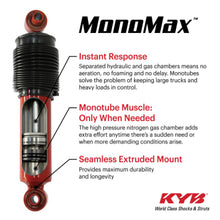 Load image into Gallery viewer, KYB 19-23 Ford Ranger MonoMax Gas Strut - Front KYB KYB5640011