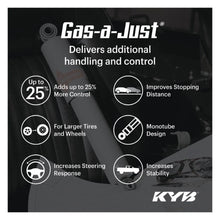 Load image into Gallery viewer, KYB 5510032 shock absorbers product view 2