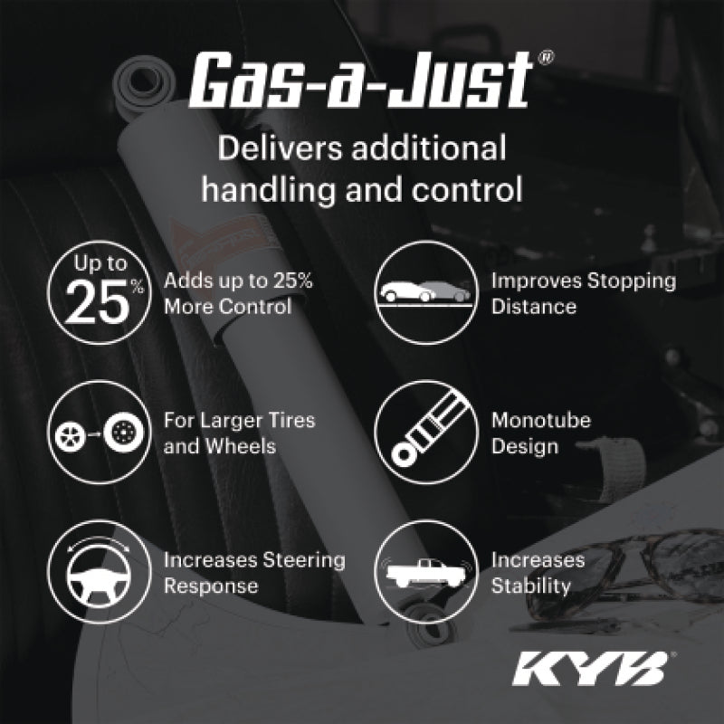 KYB 19-21 Chevrolet Silverado & GMC Sierra 1500 w/ Z85 (Increased Capacity) Gas-a-Just Shock - Rear - KYB 5550025
