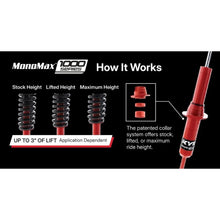 Load image into Gallery viewer, KYB 2015+ Ford F150 1000 Series Rear Shock - KYBKP1005 - product view 1