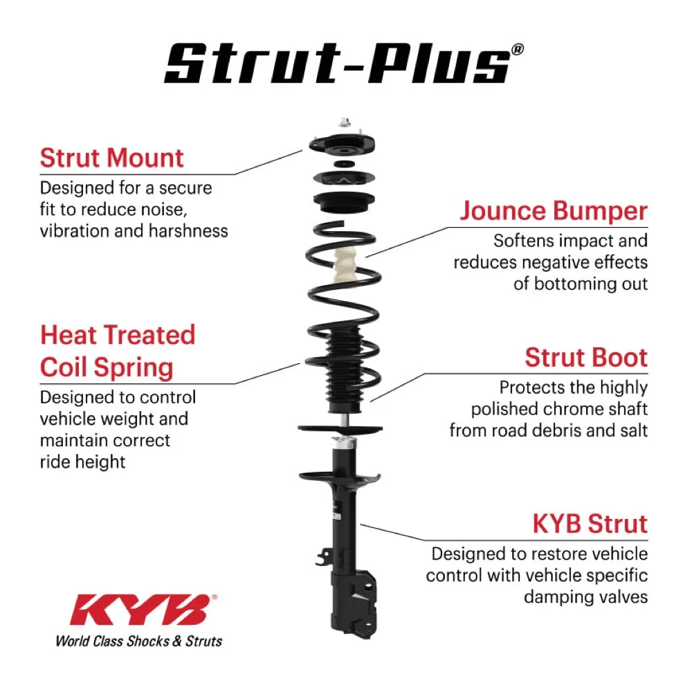 KYB SR4069 motor vehicle suspension parts product view 3