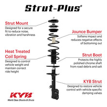 Load image into Gallery viewer, KYB SR4135 shock absorbers product view 3