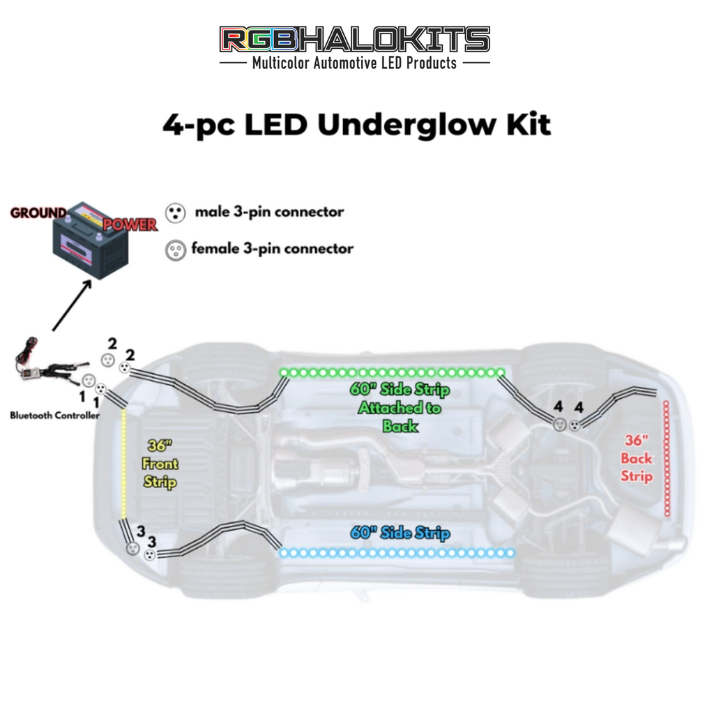 RGB Halo Kits LED Underglow Lighting Kit 3.0 | Aluminum