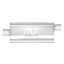 Load image into Gallery viewer, MagnaFlow Muffler Mag SS 18X5X8 2X2 O/C - Magnaflow 12254