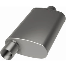 Load image into Gallery viewer, MagnaFlow Muffler Mag SS 18X5X8 2X2 O/C - Magnaflow 12254