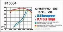 Load image into Gallery viewer, MagnaFlow Sys C/B Camaro- Firbird 98 02 5.7L - Magnaflow 15684