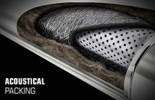 Load image into Gallery viewer, MagnaFlow Muffler Mag SS 14X4X4 2.25X2.25 C/C - Black Ops Auto Works