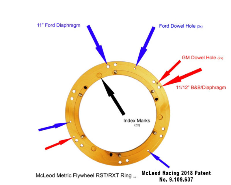 Diagram of McLeod metric flywheel dowel hole and diaphragm index marks