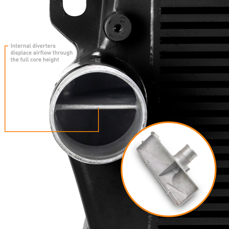 Mishimoto Mishimoto 2019+ Dodge Ram 6.7L Cummins Intercooler Kit / BK Cooler - WBK Pipes