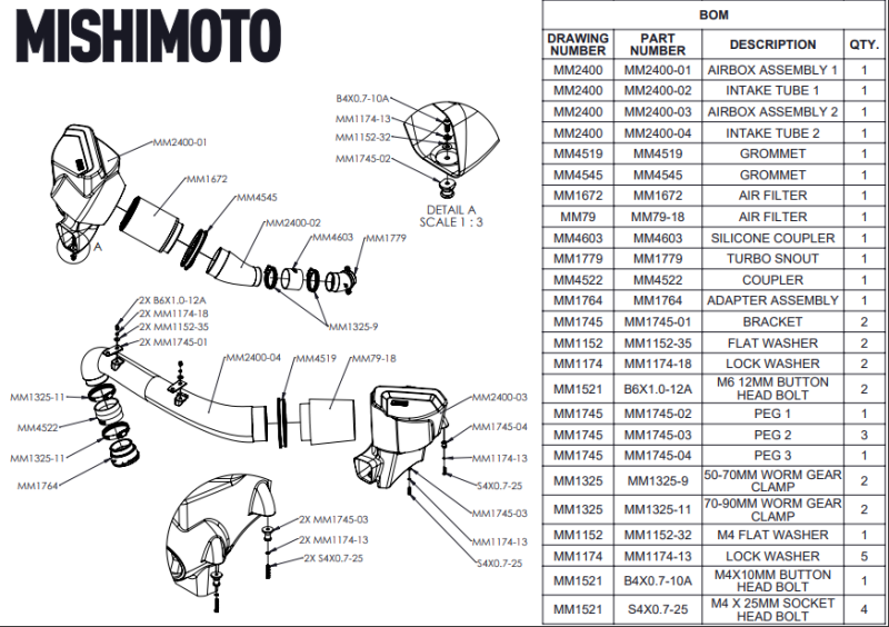 Mishimoto Mishimoto 2021+ BMW G8X M3/M4 Performance Intake Carbon Fiber Gloss