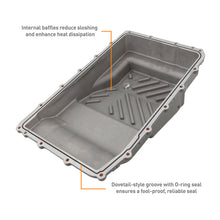 Load image into Gallery viewer, Mishimoto Mishimoto 2021+ Bronco 10R60 19+Rgr 17+F150 18+Mus 10R80 Trans Pan - GR