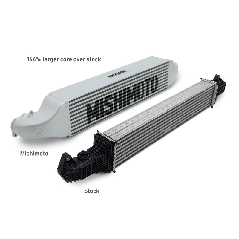 Mishimoto Mishimoto 2022+ Honda Civic 1.5T Performance Intercooler - Black