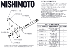 Load image into Gallery viewer, Mishimoto Mishimoto 2023+ Nissan Z License Plate Relocation Kit