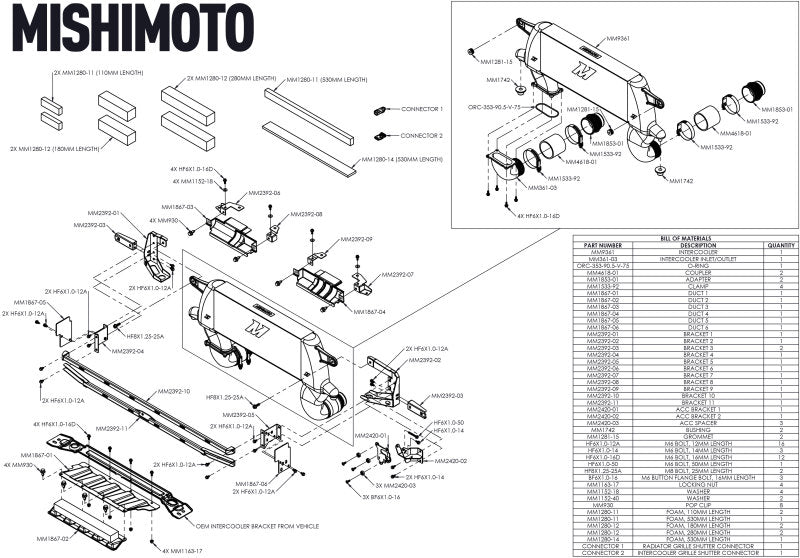 Mishimoto Mishimoto 21+ Ford Bronco High Mount Intercooler Kit - Silver