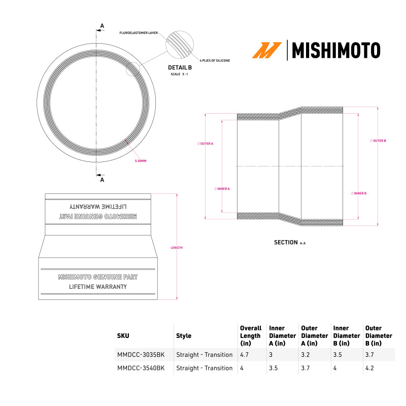 Mishimoto Mishimoto Duracore 3.5in to 4in Transition Coupler
