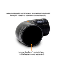 Load image into Gallery viewer, Mishimoto Mishimoto Duracore 4in 90 Degree Coupler