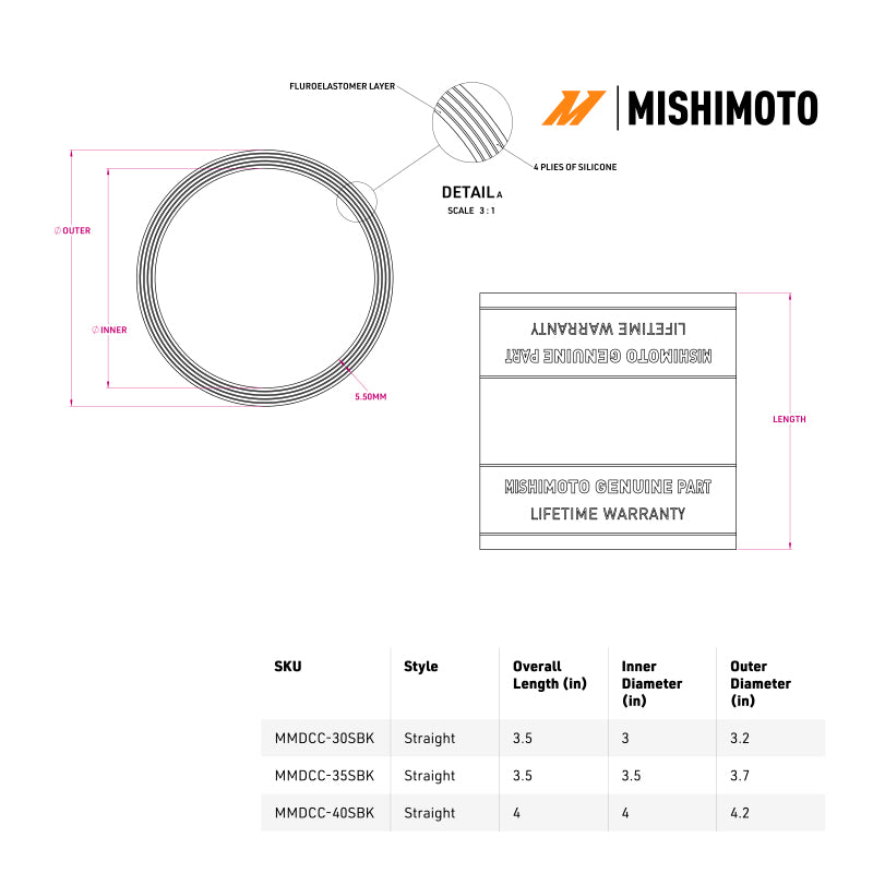 Mishimoto Mishimoto Duracore 4in Straight Coupler